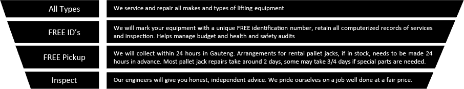 Lifting Equipment - East Elite