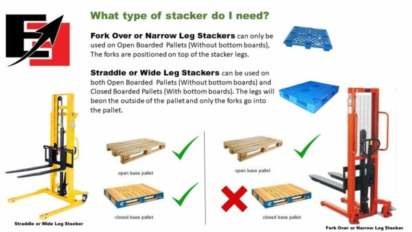 Stacker Legs and Pallet Pedestrian Stacker over leg or out side leg