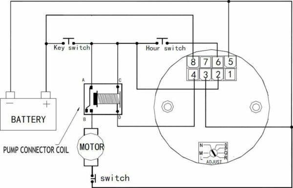 CURTIS 803 Round Battery Meter & Hour