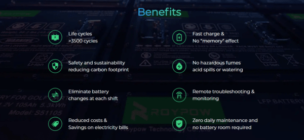 Forklift Battery LiFePO4