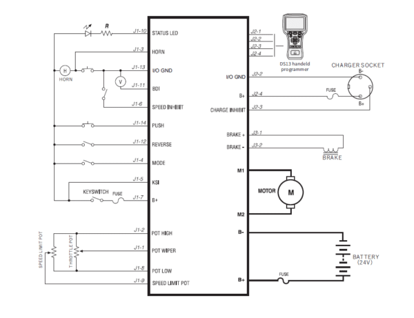 D2PS Typical Wiring Diagram